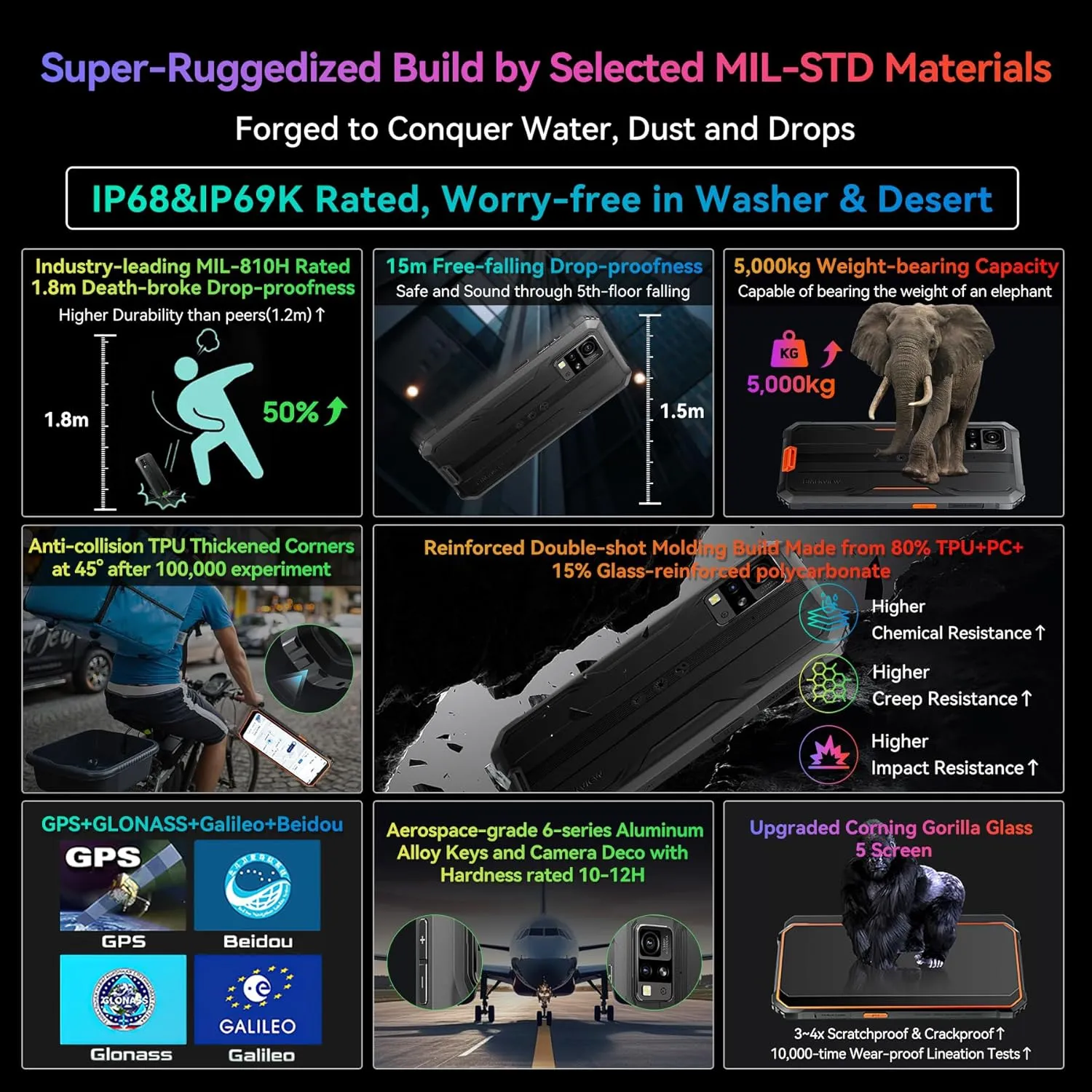 Blackview BV4800 Pro Rugged Phone,Android 14 Phone 8GB+128GB 2TB Expand, 6.56" 5180mAh Smartphone, 4G T-Mobile Dual SIM Rugged Smartphone Unlocked, Cellphone IP69K Waterproof, 3 Card Slots/Face ID - Image 3