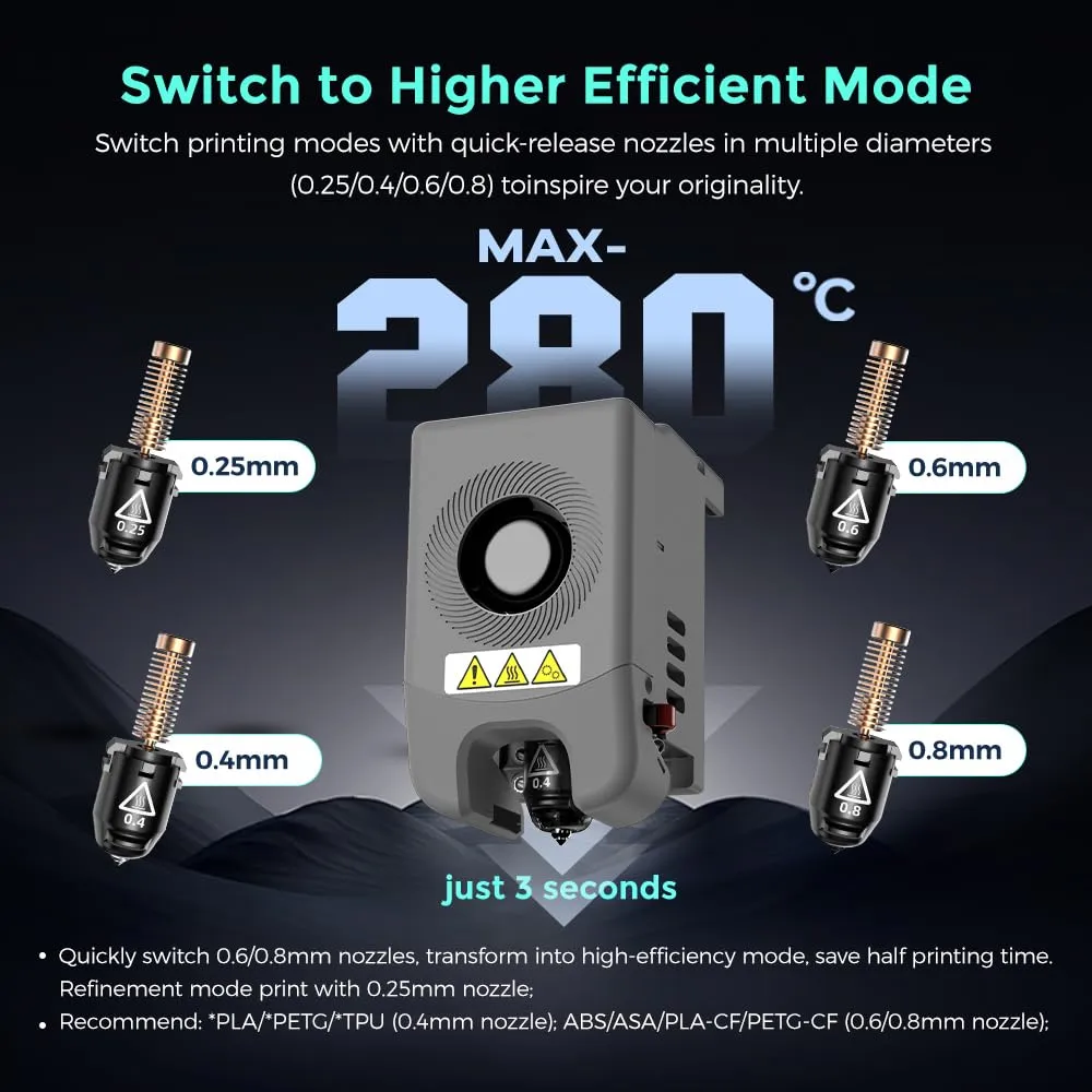 FLASHFORGE AD5M Pro 3D Printer 600mm/s High Speed & Precision, Full-Auto Calibration with 0.4&0.6mm Nozzle Bundle, CoreXY Structure & Auxiliary Chamber Cooling, ≤50 dB Quite Printing Camera Printers - Image 5