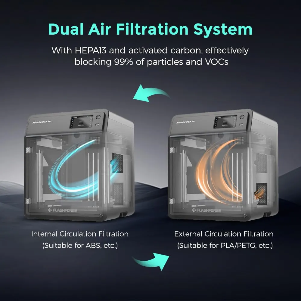 FLASHFORGE AD5M Pro 3D Printer 600mm/s High Speed & Precision, Full-Auto Calibration with 0.4&0.6mm Nozzle Bundle, CoreXY Structure & Auxiliary Chamber Cooling, ≤50 dB Quite Printing Camera Printers - Image 6