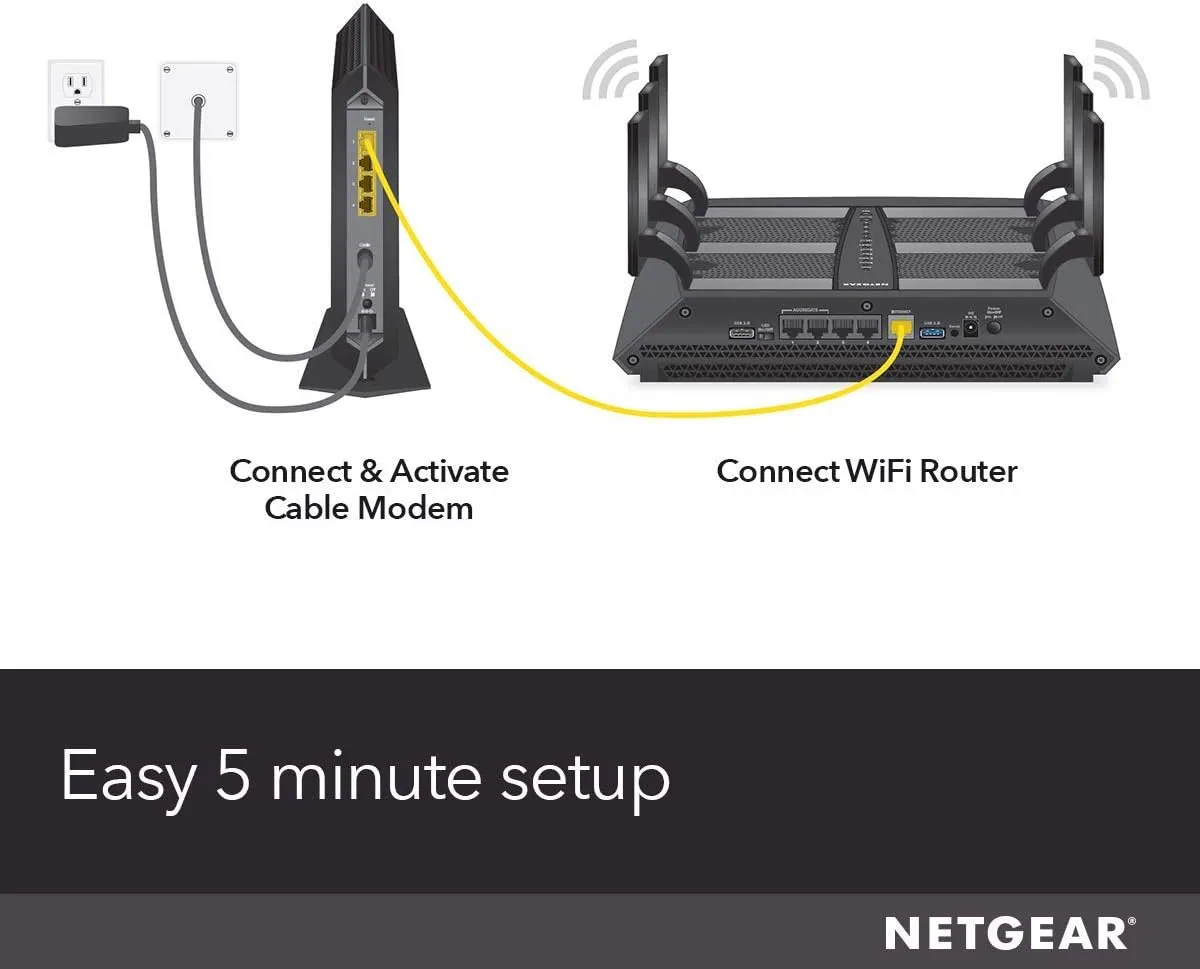 NETGEAR Nighthawk Cable Modem CM1200 - Compatible with all Cable Providers including Xfinity by Comcast, Spectrum, Cox | For Cable Plans Up to 2 Gigabits | 4 x 1G Ethernet ports | DOCSIS 3.1, Black - Image 7