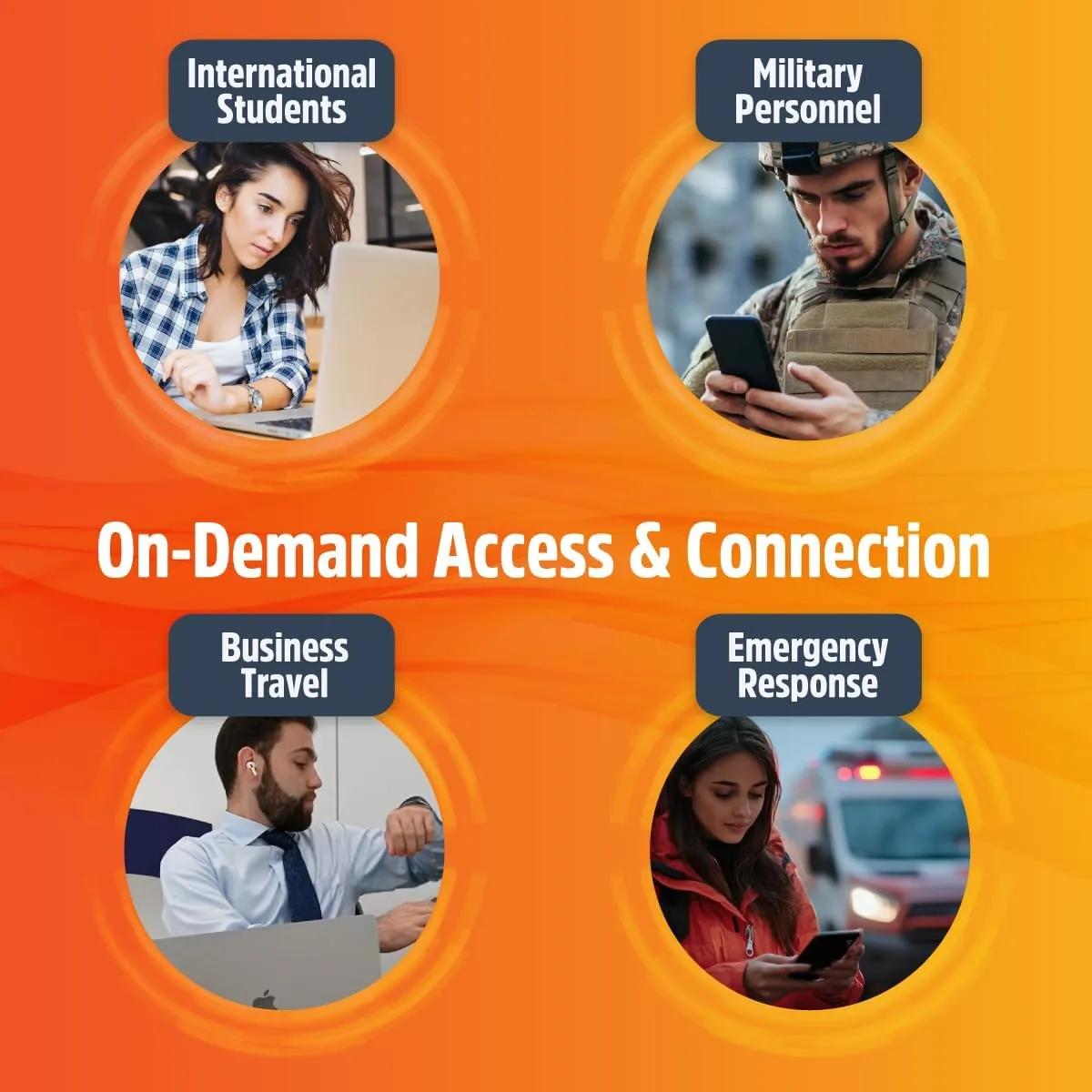 SIMO Solis Lite 4G LTE Mobile Hotspot, Portable WiFi for Travel in 140+ Countries, No SIM Card, No Contract Required, Multi-Carrier Network Wireless Access Point, 10 Devices, 1GB/Month Lifetime Data - Image 10