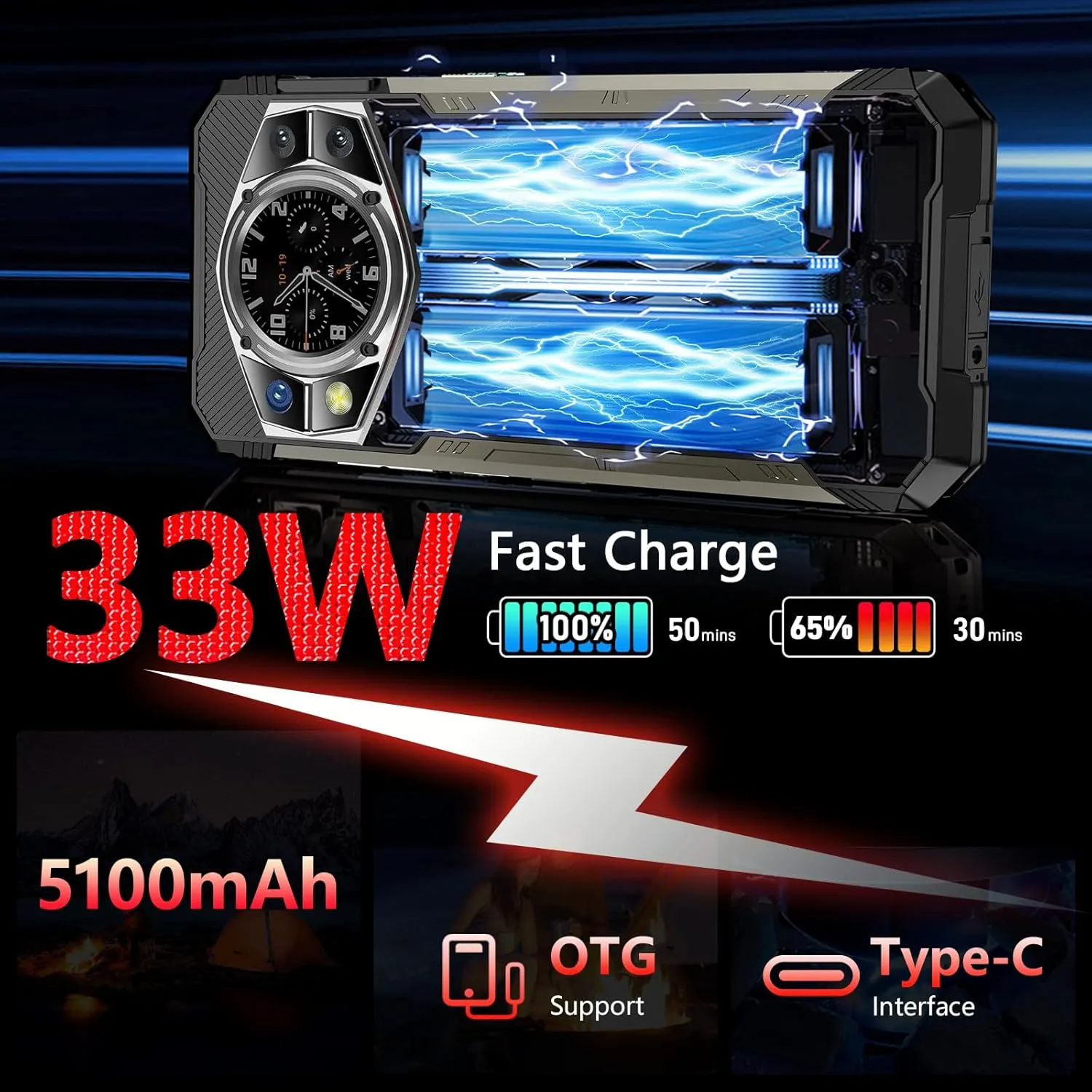 CUBOT KingKong AX 2024 Rugged Phone Unlocked-Android 14/ MTK G99/ 24GB RAM+256GB ROM Dual SIM Smartphone/ 6.58" &1.32" Dual Screen/100MP Rugged Smartphone/ IP68 IP69K Waterproof Cell Phone/33W/GPS/NFC - Image 4