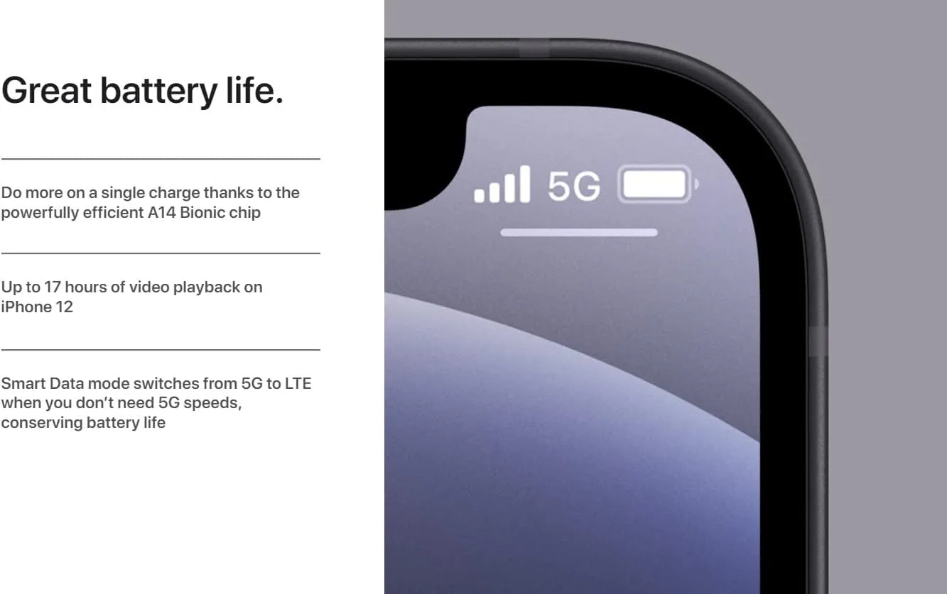 Apple iPhone 12 Mini, 64GB, Green - Unlocked (Renewed) - Image 5