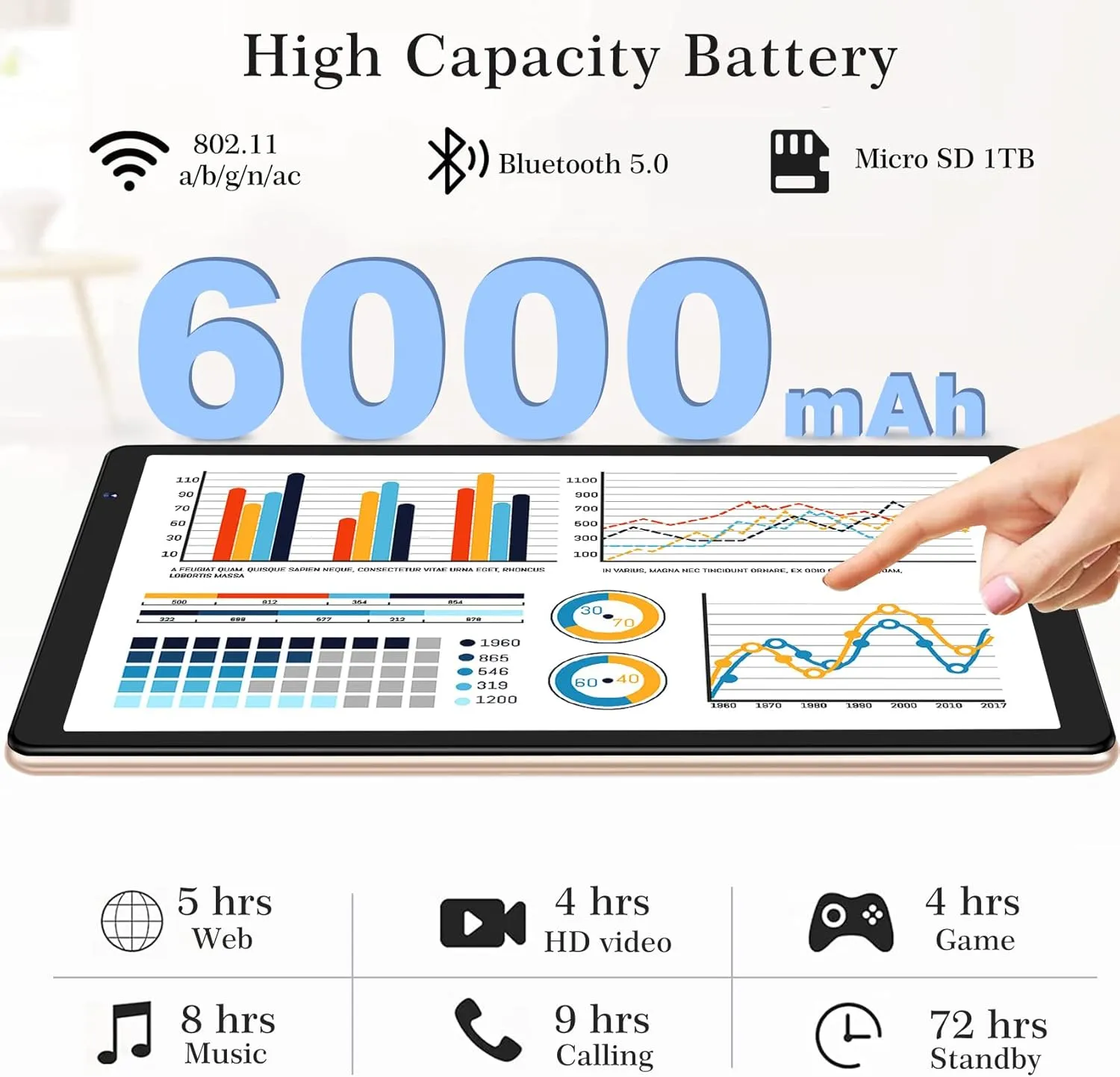 SEBBE Tablet 10 Inch, 2025 Android 13, 12GB RAM + 128GB ROM TF 1TB, Octa-Core 2.0 GHz, Bluetooth 5.0 | 5G WiFi | 6000mAh | 1280 * 800 | 5MP+8MP, with Keyboard and Mouse Gold - Image 7