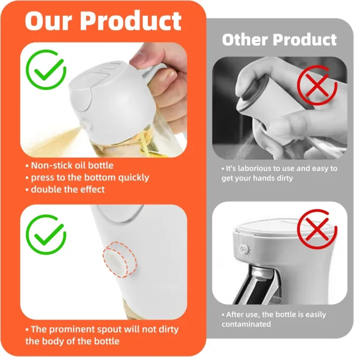 TrendPlain 16oz/470ml Glass Olive Oil Sprayer for Cooking - 2 in 1 Olive Oil Dispenser for Kitchen Gadgets, Air Fryer, Salad, and BBQ - Black & White