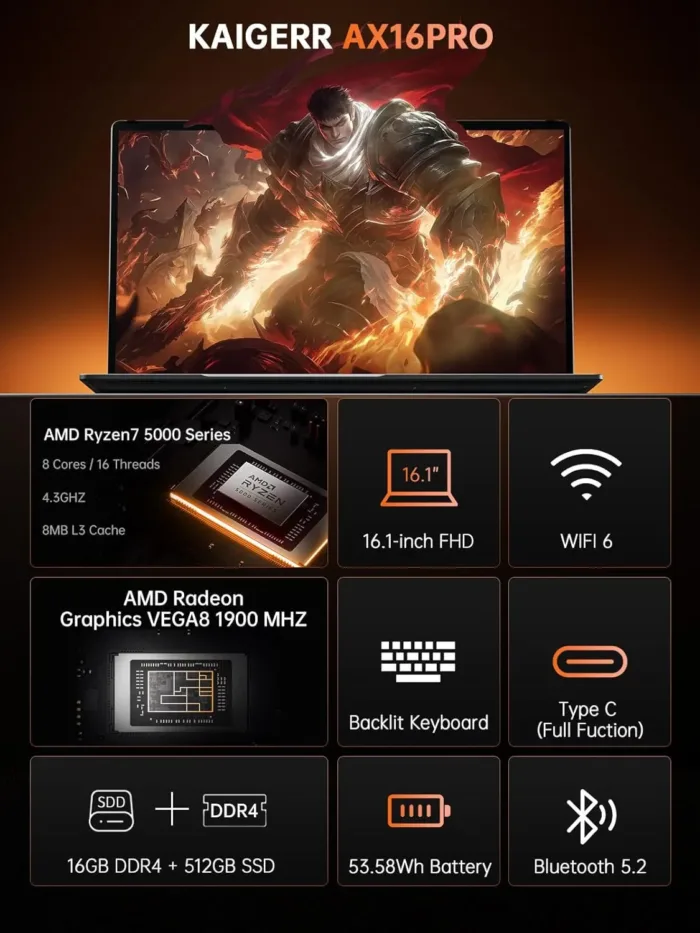 2025 AMD Laptop, 16.1inch Laptop Computer with AMD Ryzen 7 5000 Series(8C/16T, Up to 4.3GHz), 16GB RAM 512GB NVMe SSD Windows 11 Laptop, Radeon RX Vega 8 Graphics,WiFi 6, Backlit KB,53Wh Battery,Gray