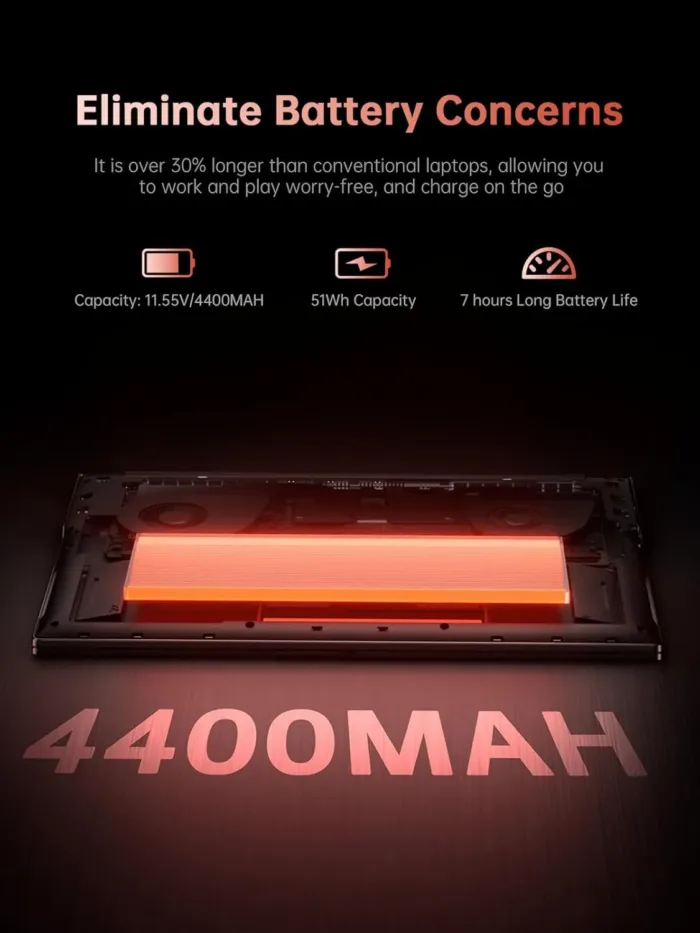 ACEMAGIC AMD Laptop Computer,16 Inch FHD Display Laptop with AMD Ryzen 7 6800H Processor up to 4.7GHz,16GB Ram DDR5 4800MHz 512GB SSD Notebook with Backlit Keyboard