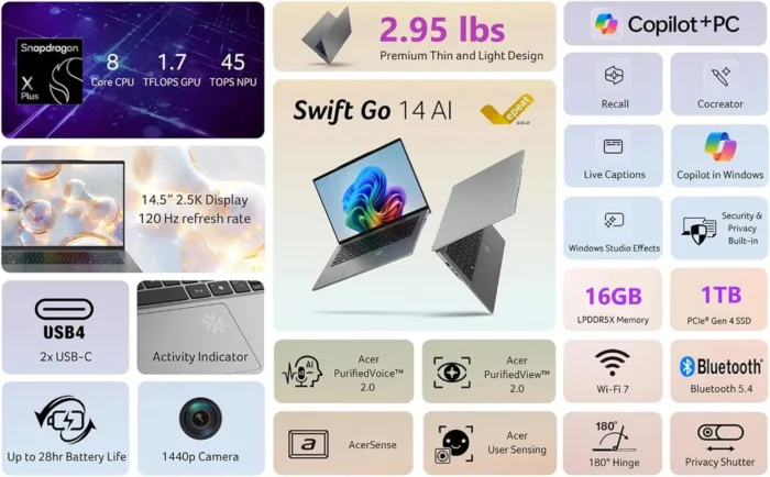 acer Swift Go 14 AI Copilot+ PC | 14.5" 2.5K 120Hz Display | Unlock AI Experiences | Snapdragon X Plus 8-Core Processor | 16GB RAM | 1TB Gen 4 SSD | Wi-Fi 7 | Windows 11 Home | SFG14-01-X006