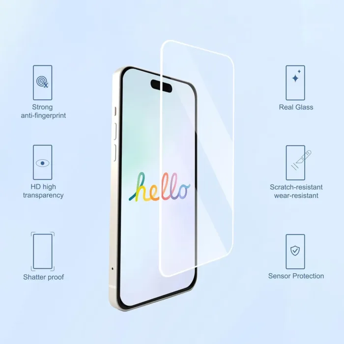 Ailun 3 Pack Screen Protector for iPhone 16 Pro [6.3 inch] + 3 Pack Camera Lens Protector with Installation Frame,Case Friendly Tempered Glass Film,[9H Hardness] - HD [6 Pack]