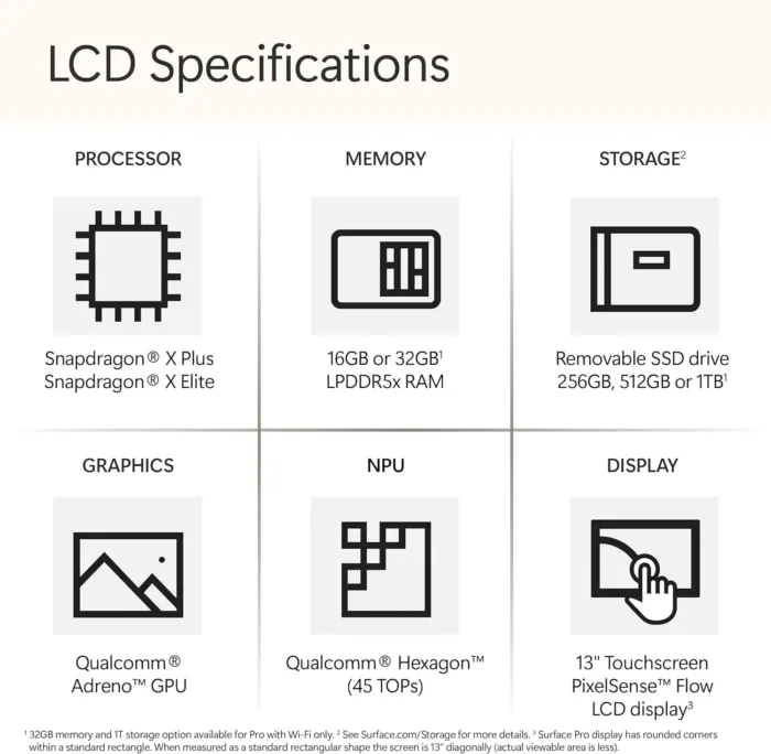 Microsoft Surface Pro 2-in-1 Laptop/Tablet (2024), Windows 11 Copilot+ PC, 13" Touchscreen Display, Snapdragon X Plus (10 Core), 16GB RAM, 512GB Storage, Dune - Image 3