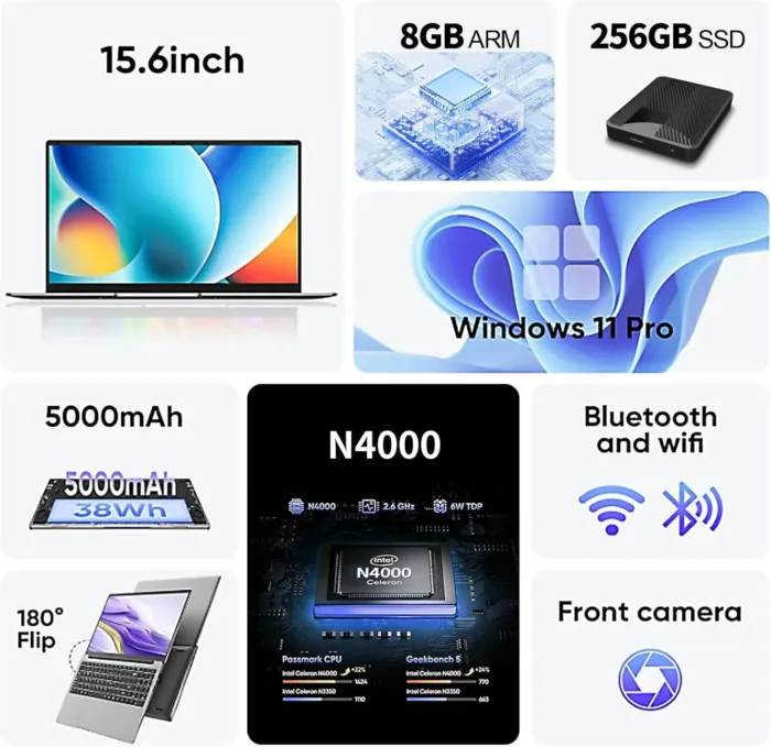 15.6" School Laptop,Windows 11 Laptop Computer for Business,8GB RAM 256GB SSD,Intel N4000(up to 2.6GHz), FHD 1920 x 1080 Screen,MS Office,WiFi,BT4,2xUSB3.0,Long Battery Life Student Computer - Image 3