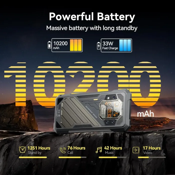 CUBOT King Kong X Rugged Smartphone 5G - 32GB+256GB Cell Phone, 10200mAh(33W) Battery, 6.58" FHD+1.85" Dual Display Rugged Phone Unlocked, 100MP Camera, 5G Dual SIM Android 14 Phones, NFC/GPS/OTG