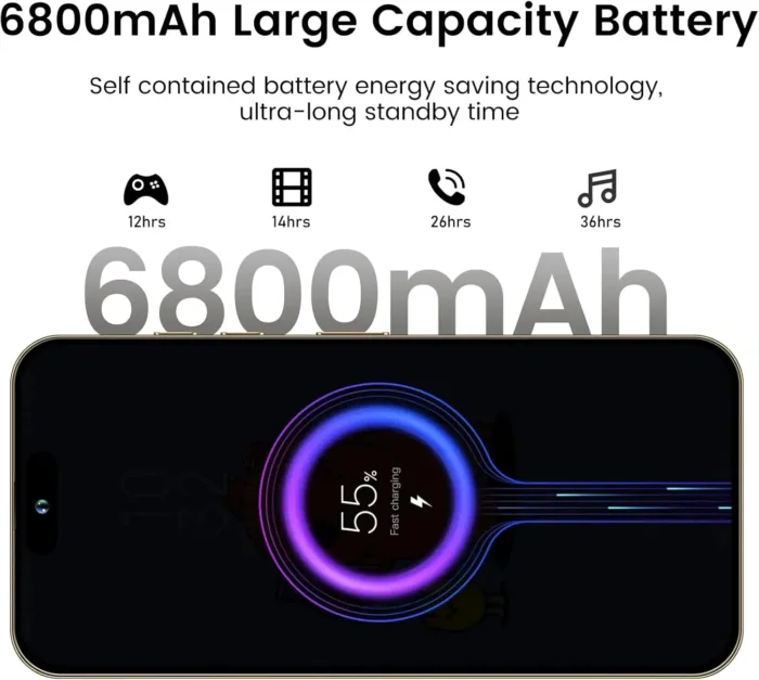 A15 Pro Max Unlocked Android Phone, 8+256GB Storage Cell Phone, 108MP Camera |6.8" HD Display | Dual SIM & Face ID | 6800mAh Battery | 5G Smartphone with Android 14.0-Blue