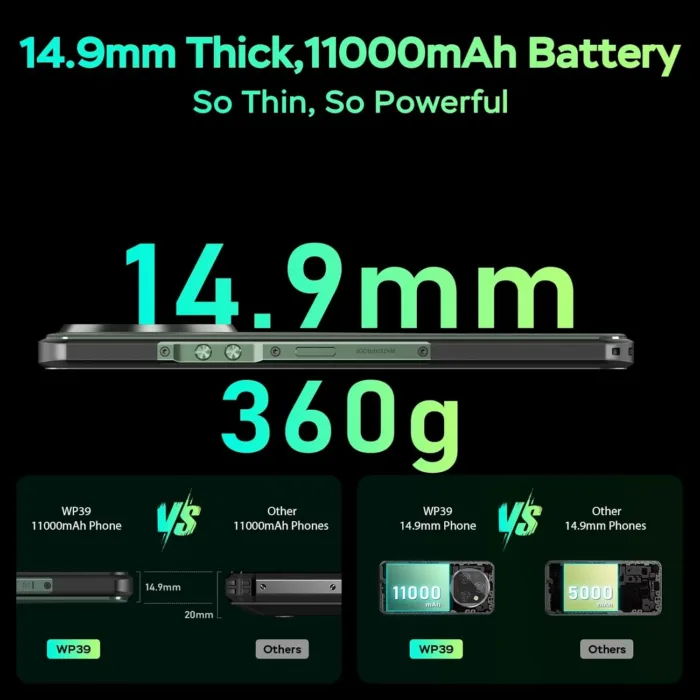 OUKITEL WP39 Rugged Phone 5G, 24GB+256GB Cell Phone, 6.6" FHD+ Android 14 Phones, 11000mAh Battery Rugged Smartphone Unlocked, 64MP Camera, 15MM Ultra Thin/Dimensity 6100+/5G Dual SIM/NFC/GPS/T-Mobile - Image 8