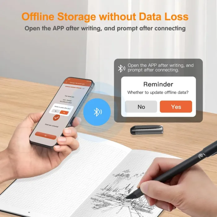 Digital Notebook with Smart Pen, Real-time Sync for Digitizing, Bluetooth Wireless Paper for Note-taking, Smart Writing Set Store Handwritten Notes Digitally, with Connected Notebook Notes App