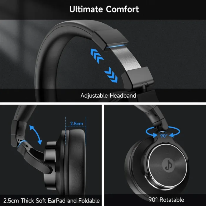 Wired Over Ear Headphones, Studio Monitor & Mixing DJ Headphones with 50mm Neodymium Drivers and 1/4 to 3.5mm Jack for Guitar AMP Podcast Piano Keyboard (Black)