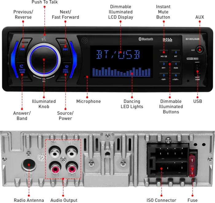 BOSS Audio Systems 616UAB Car Stereo With Bluetooth - Single DIN, MP3, USB, Aux-in, AM/FM, No CD DVD Player