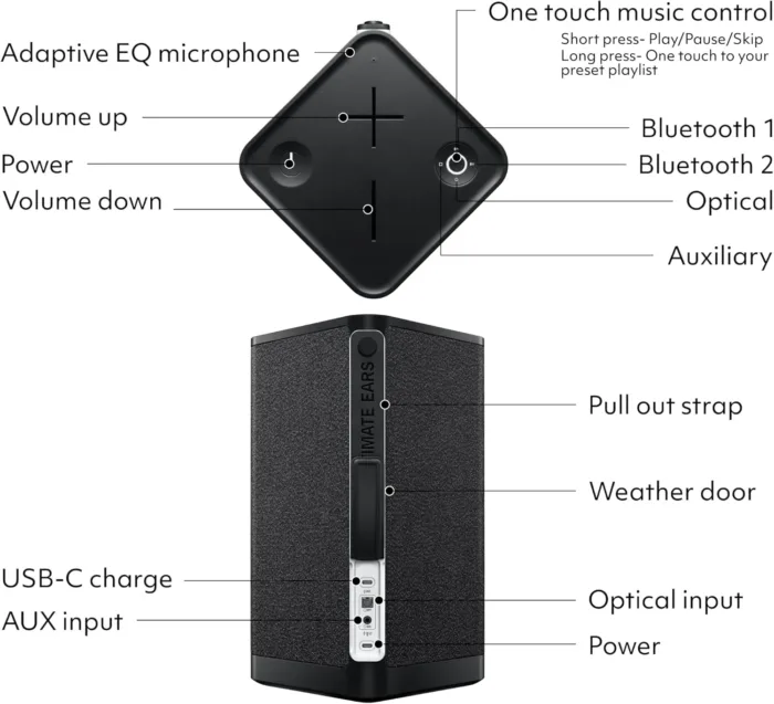 Ultimate Ears Hyperboom Portable Bluetooth Speakers, Loud Party Speaker, Big Bass, Water Resistant IPX4, 150 Ft Range, USB-C – Black - Image 7