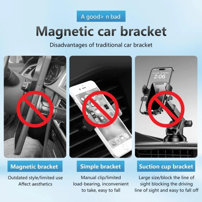 2PCS Mobile Phone Navigation Magnetic Bracket, L Type 360° Rotatable Car Phone Mount, Magnetic Navigation Bracket for Any Smartphone (Black) - Image 6