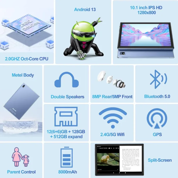 2025 Android Tablet with Keyboard 12GB RAM 128GB ROM 1TB Expand, Octa-Core, 8000mAh 10 Inch Android 13 Tablets with 5G+2.4G WiFi, HD IPS Touchscreen, Case, Mouse, GPS, Split Screen, Metal Body -Blue