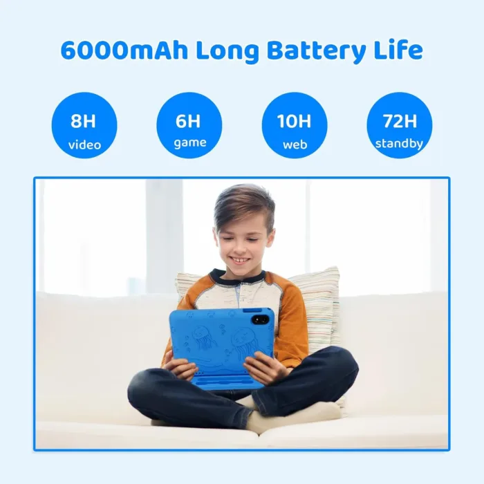 2025 Kids Tablet, Octa-core, Android 14 Tablet for Kids with Case, 6000mAh Battery with Kids Space, Parental Control, Dua l WiFi6, Kids App Pre-Installed, Great Gift for Children