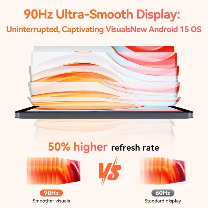 ALLDOCUBE Android 15 Tablet, 8.7" iPlay 60 Mini Tab, 90Hz Reflex, 400Nits, Octa-Core CPU, Widewine L1, Dual Speakers, 4000mAh, 4G LTE+2.4G/5G WiFi+BT 5.0, GPS, 800×1340HD, 12GB+64GB(512GB TF)