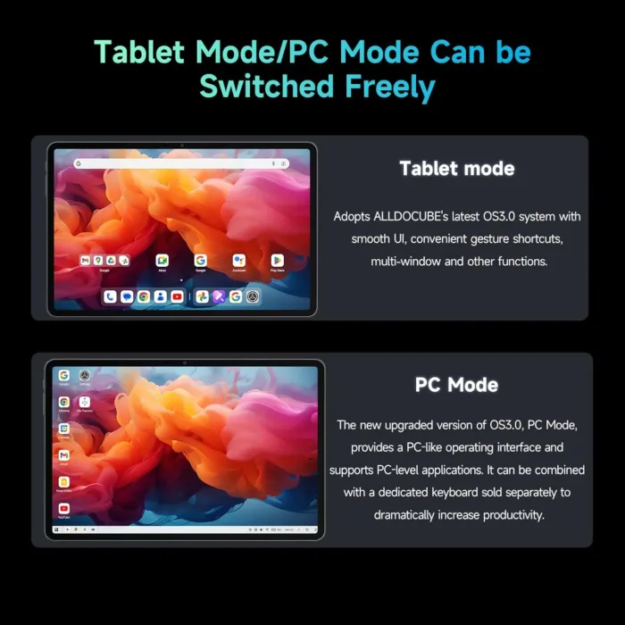 ALLDOCUBE iPlay60 Pad Pro 12.1" Tablet, 2560 * 1600 Resolution 90Hz Reflex, PC Mode, Face Recognition, Android 14 Tablet, 10000mAh, 33W Fast Charging, Widevine L1, 4 Speakers 8MP+16MP, 20GB+128GB+1TB