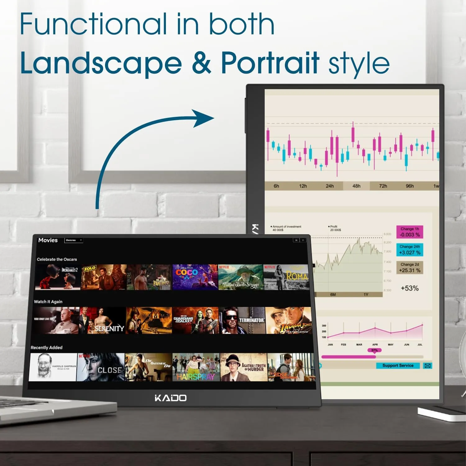 Kado Dual Portable Monitor Setup - 2-Pack 15.6" FHD for Laptop, 1920x1080 IPS HDMI USB Type-C Screen Extender, Built-in Speakers, Stacked Setup for Office Gaming Daytrading - Image 7