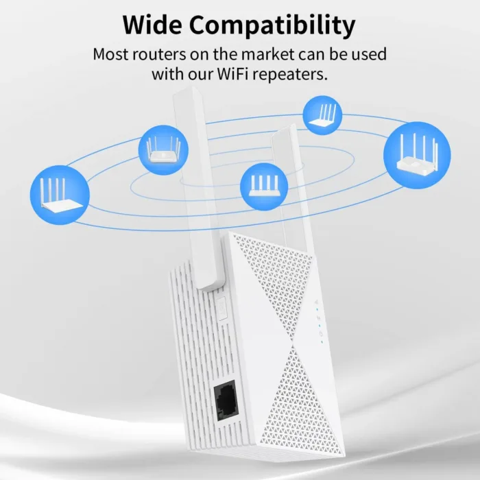 2025 Fastest WiFi Extender Signal Booster - Coverage Up to 9999 sq. ft, Easy Setup, Long Range WiFi Extender, Ethernet Port & Access Point, and Stable Internet Performance with 60+ Devices