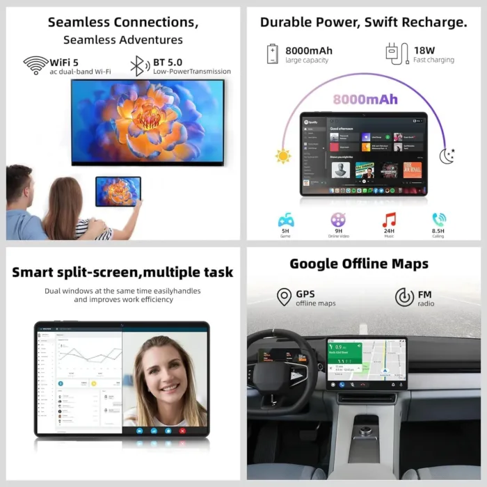 2025 Upgraded Android 14 Tablet 11inch, 12GB+128GB+512GB, Support Face Unlock,18W Fast Charging with 8000mAh Large Battery ,Dual WiFi6, Dual Camera,Octa-Core CPU, Bluetooth,HD Touchscreen Display