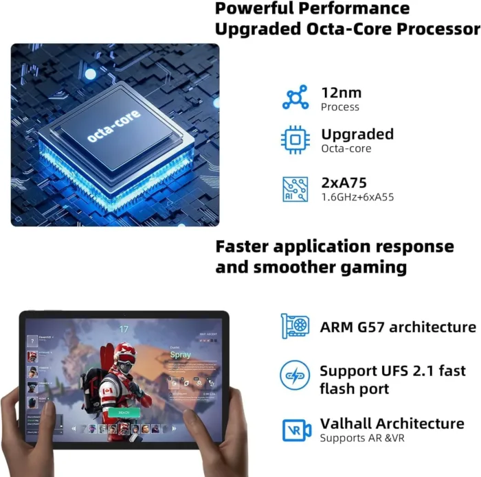 2025 Upgraded Android 14 Tablet 11inch, 12GB+128GB+512GB, Support Face Unlock,18W Fast Charging with 8000mAh Large Battery ,Dual WiFi6, Dual Camera,Octa-Core CPU, Bluetooth,HD Touchscreen Display