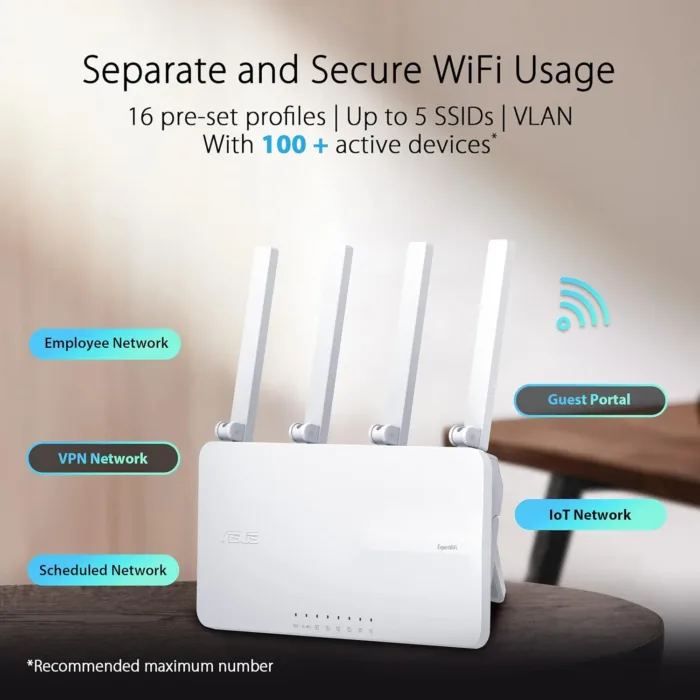 ASUS ExpertWiFi EBR63 AX3000 WiFi 6 Business Router - Custom Guest Portal & SDN, Easy Setup & Remote Management, Scalable with ExpertWiFi AIMesh, Free Commercial-Grade Security, VPN, VLAN