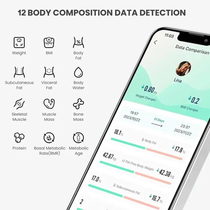 Digital Simple Bathroom Scale, Practical Body Fat Scale with Led Display, Body Composition Analyzer with Smartphone Application (Black)
