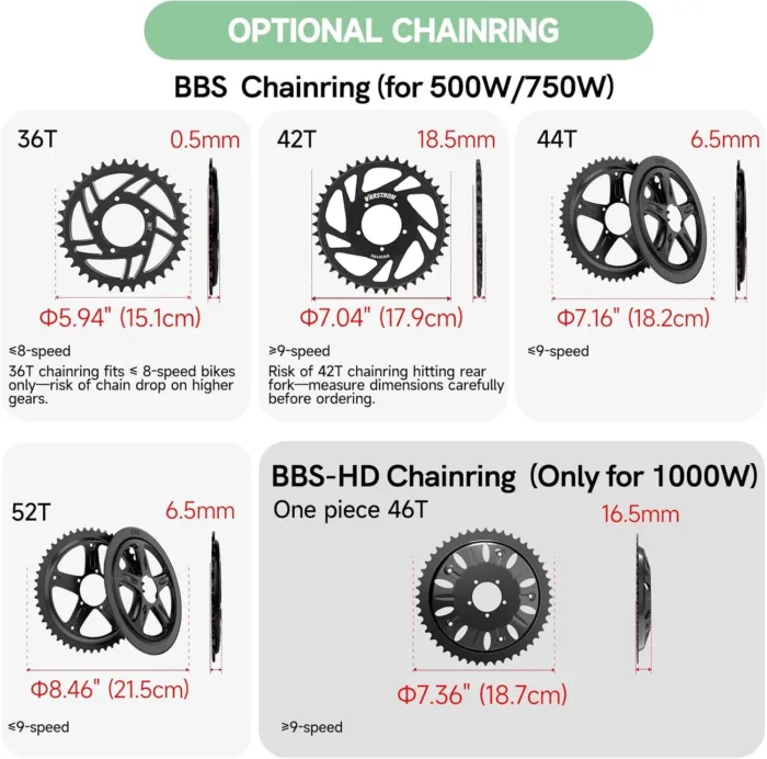 BAFANG Mid Drive Kit 750W 1000W 500W BBS02B BBS-HD Electric Bike Conversion Kit 48V 52V Ebike Conversion Kit for 68-73MM Mountain Bike Road Bike with Battery and Display(Optional)