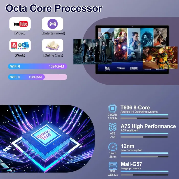 2025 Android 14 Tablet 22GB RAM 128GB ROM 1TB Expand, 10.1 inch 8000mAh Octa-Core Tablet with Keyboard & Mouse, HD IPS Display, 5G Wi-Fi, Bluetooth 5.0, GPS, Widevine L1, Split Screen -Metal Black