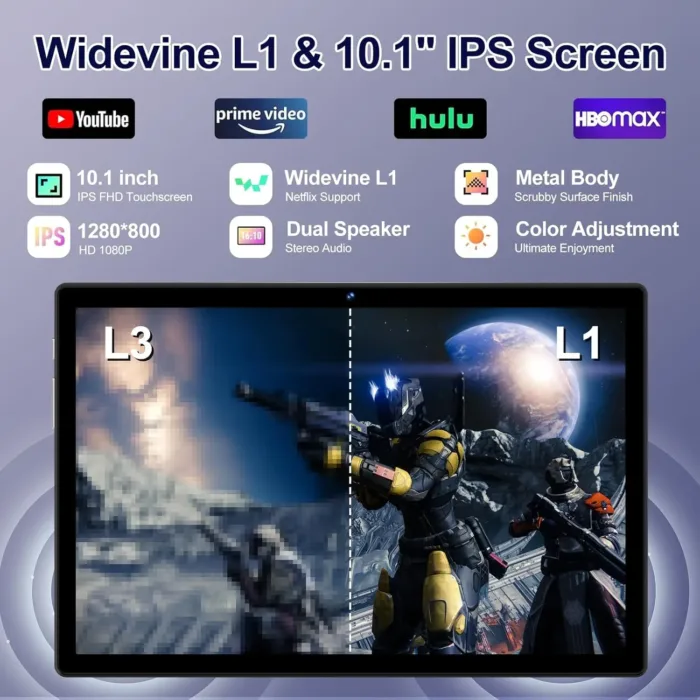 2025 Android 14 Tablet 22GB RAM 128GB ROM 1TB Expand, 10.1 inch 8000mAh Octa-Core Tablet with Keyboard & Mouse, HD IPS Display, 5G Wi-Fi, Bluetooth 5.0, GPS, Widevine L1, Split Screen -Metal Black