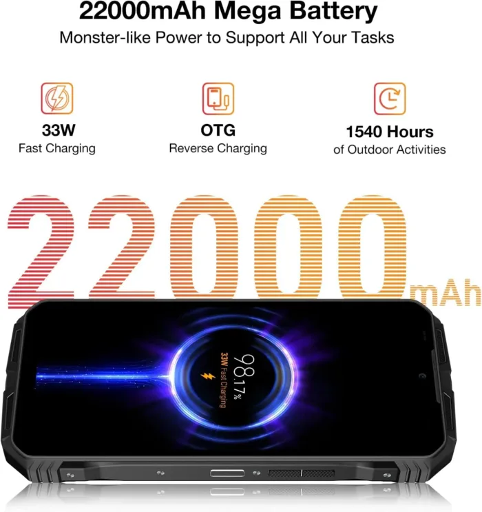 DOOGEE V MAX Plus Rugged Smartphone 5G,22000mAh 36GB+512GB Android 14 Rugged Phone,200MP+32MP+20MP Night Vision Rugged Cell Phone,6.58" FHD+120Hz IPS Screen,IP68/IP69K Waterproof Phone,NFC/OTG