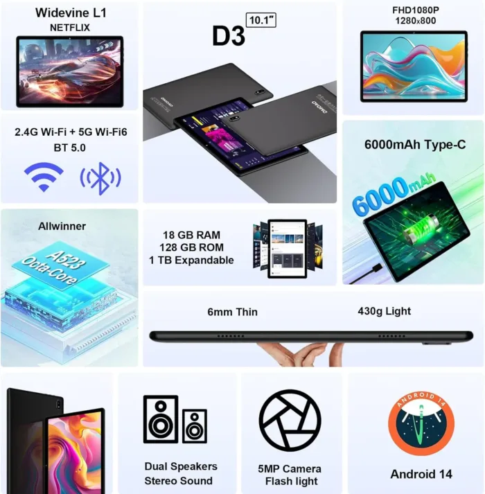 2025 Tablet Android 14 Tablets with 128GB ROM+18GB RAM, 1TB Expand, Powerful Octa-Core, WiFi 6, BT5.0, 6000mAh, Widevine L1, Black