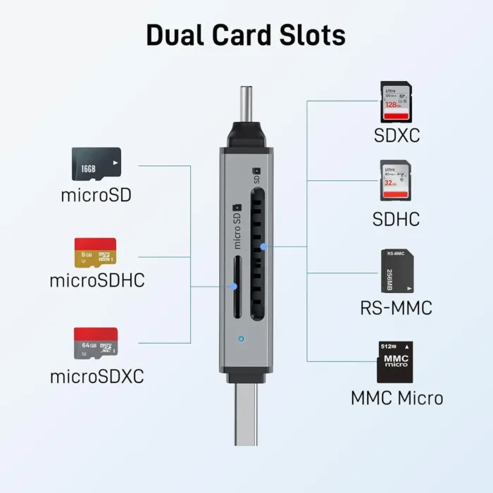 acer SD Card Reader USB C, Dual Slots USB 3.0 Type C to Micro SD Card Adapter, Memory Card Reader for MicroSD, SDHC, SDXC, Compatible with Laptop, PC, iPhone16/15, MacBook Pro/Air, iPad Pro, Android