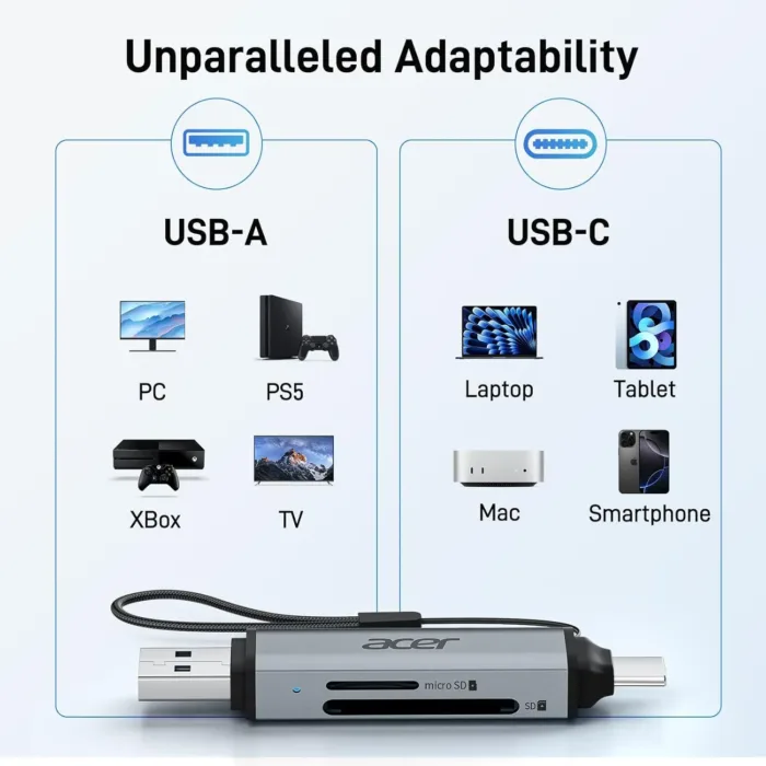 acer SD Card Reader USB C, Dual Slots USB 3.0 Type C to Micro SD Card Adapter, Memory Card Reader for MicroSD, SDHC, SDXC, Compatible with Laptop, PC, iPhone16/15, MacBook Pro/Air, iPad Pro, Android