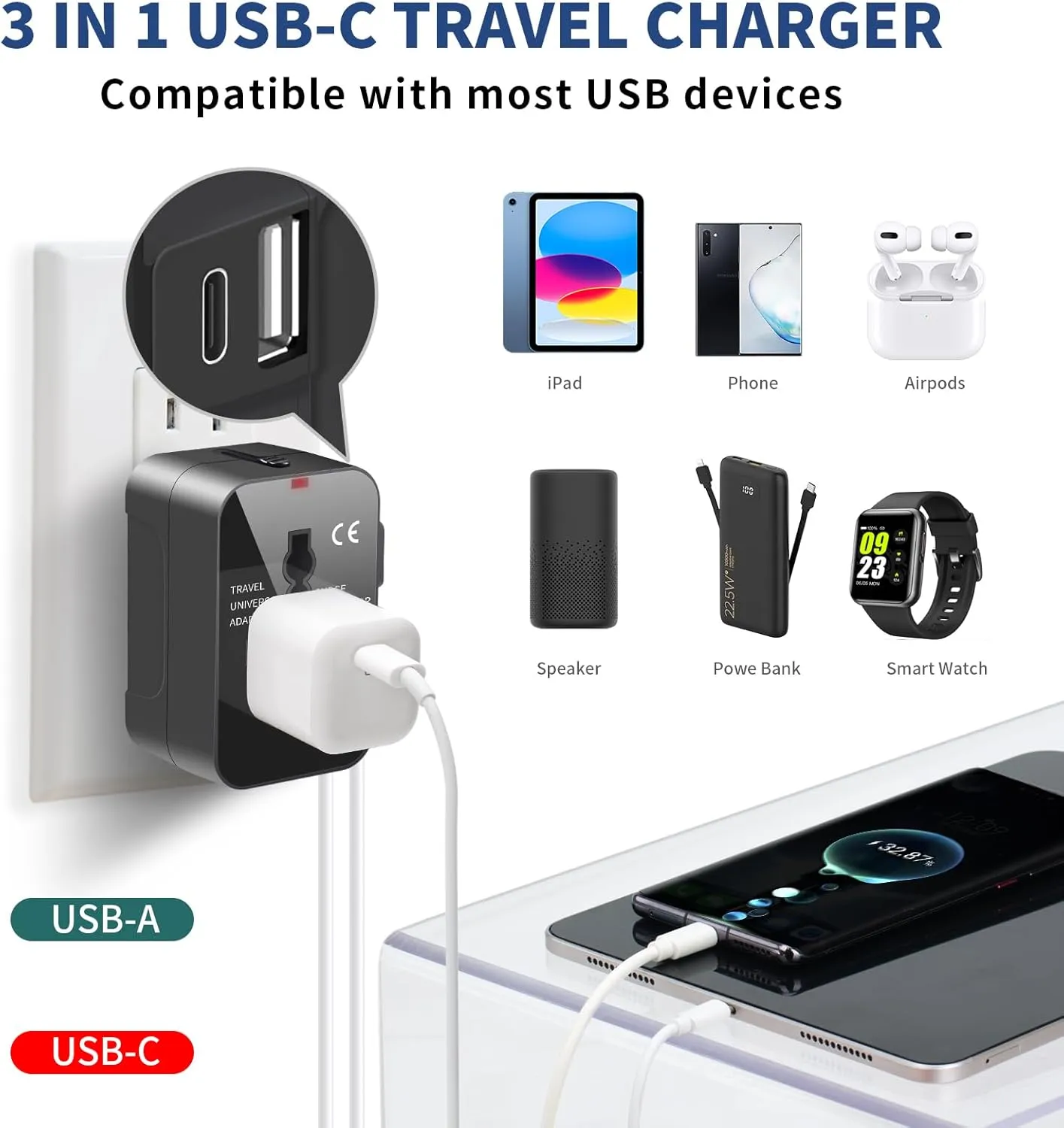 Travel Adapter with USB C, Universal All in One Worldwide Travel Adapter Power Converters Wall Charger AC Power Plug Adapter USB Type C Charging Ports for USA EU UK AUS Black - Image 3