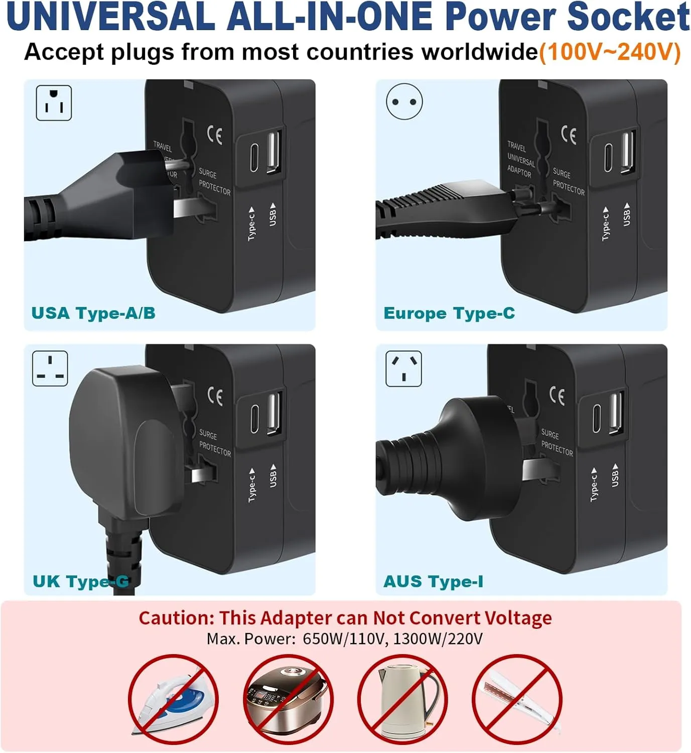 Travel Adapter with USB C, Universal All in One Worldwide Travel Adapter Power Converters Wall Charger AC Power Plug Adapter USB Type C Charging Ports for USA EU UK AUS Black - Image 5