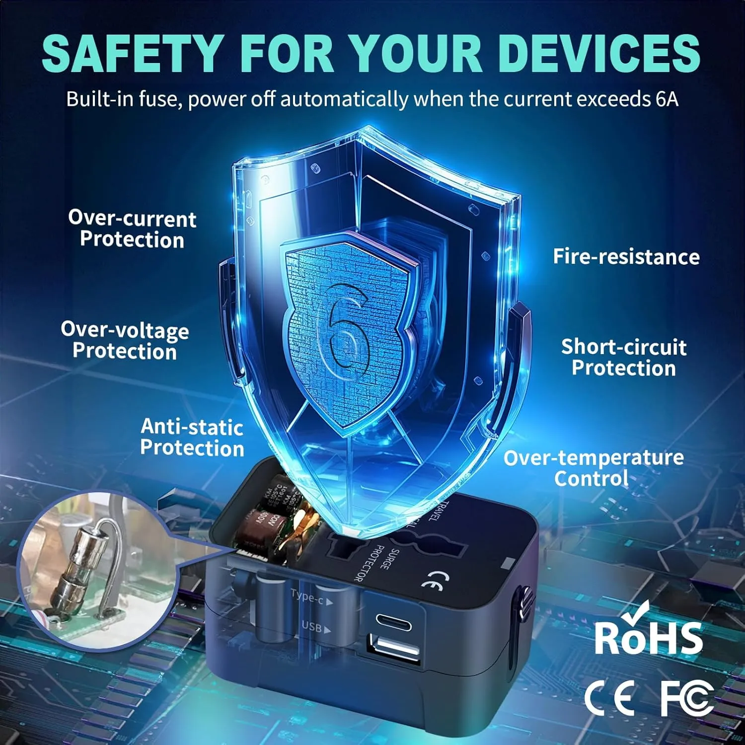 Travel Adapter with USB C, Universal All in One Worldwide Travel Adapter Power Converters Wall Charger AC Power Plug Adapter USB Type C Charging Ports for USA EU UK AUS Black - Image 7