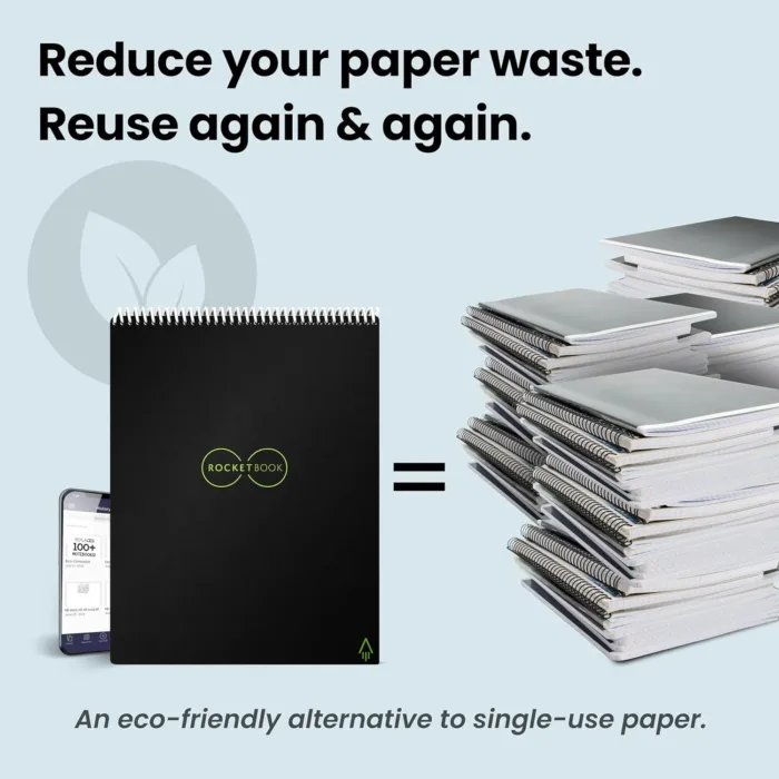 Rocketbook Flip Reusable Smart Notepad | Eco-Friendly, Digitally Connected Notebook for Ambidextrous Writers | Dotted & Lined Combo, 8.5” x 11”, 32 PG, Teal, with Pen, Cloth, and App Included - Image 5
