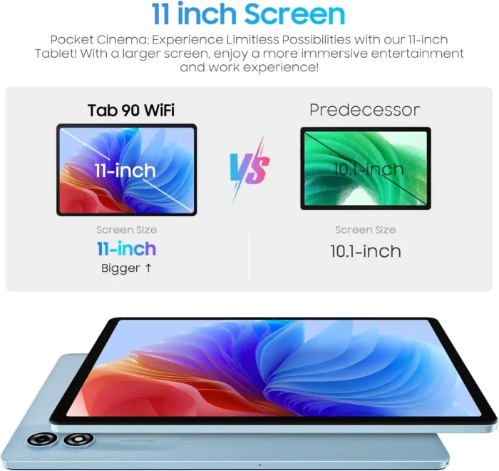 Blackview 2025 Android 15 Tablet 11 inch, Tab 90WiFi with 12GB+128GB Storage(Expand to 2TB), Unisoc T606 CPU, 8200mAh, IPS Display, Widevine L1, 5G WiFi Tablets, 13MP+8MP Camaras/Face ID, Blue