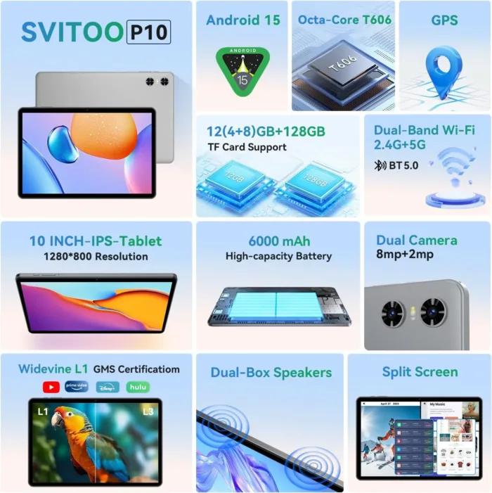 Android Tablet 10 Inch, 2025 Android 15 Tablet for Kids Adults, Octa-Core, 12GB RAM 128GB Storage 1TB Expandable, Dual Cameras 8MP 2MP, Split Screen, 6000mAh GPS Dual Speakers Face Unlock WiFi- Gray
