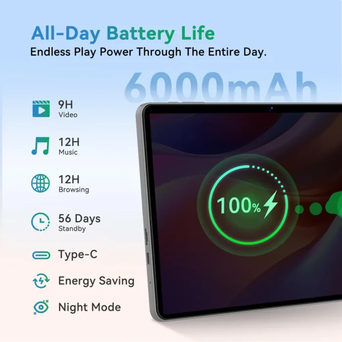 Android Tablet 10 Inch, 2025 Android 15 Tablet for Kids Adults, Octa-Core, 12GB RAM 128GB Storage 1TB Expandable, Dual Cameras 8MP 2MP, Split Screen, 6000mAh GPS Dual Speakers Face Unlock WiFi- Gray