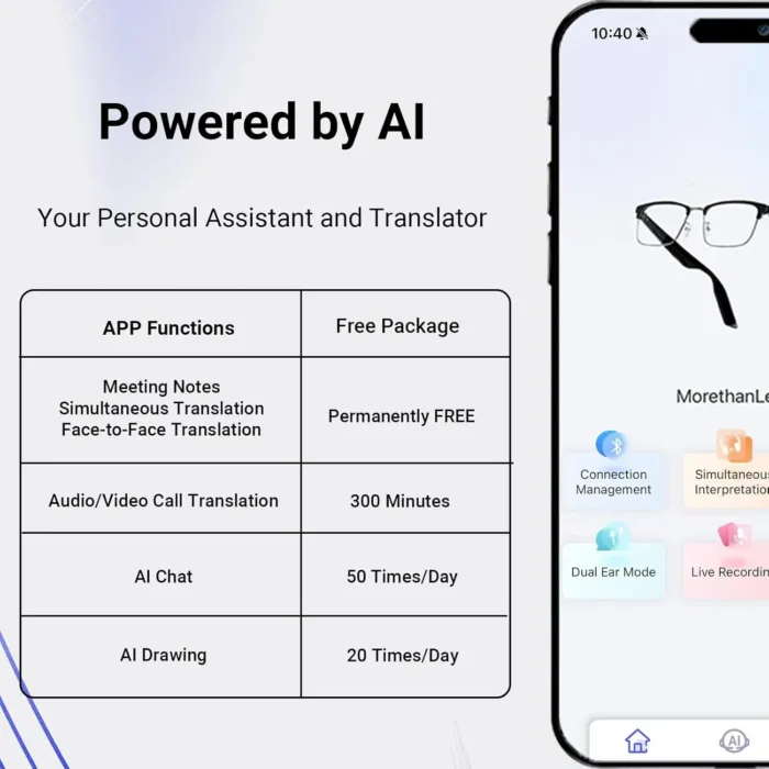 AI Translator Smart Glasses for Men Women, Bluetooth Audio Glasses with Photochromic Transition Lenses, Voice Assistant, Open Ear Lighweight Eyeware, Black