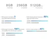 CHUWI 14.1'' Laptop Computer PC Windows 10 Home PC 2.7GHz 8GB 256GB HD WIFI