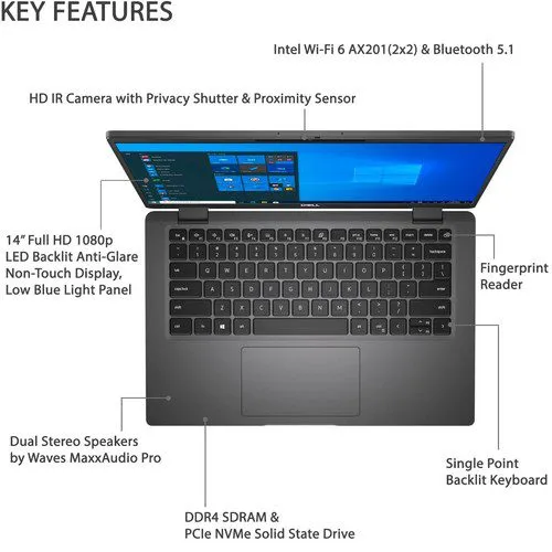 Dell Latitude 7410 14” FHD Laptop PC Intel Core i5 16GB RAM 256GB SSD Windows 11